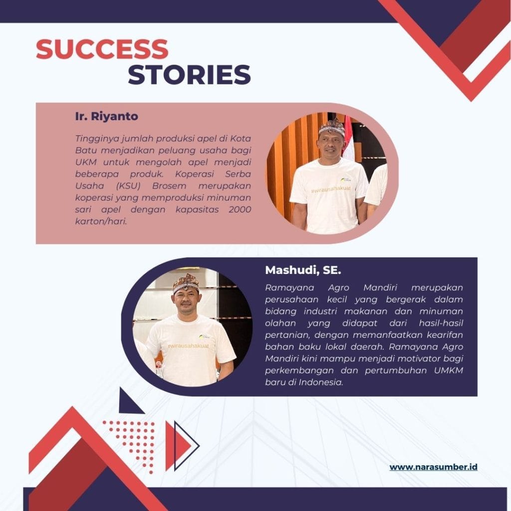 pelatihan koperasi modern nasional 2023